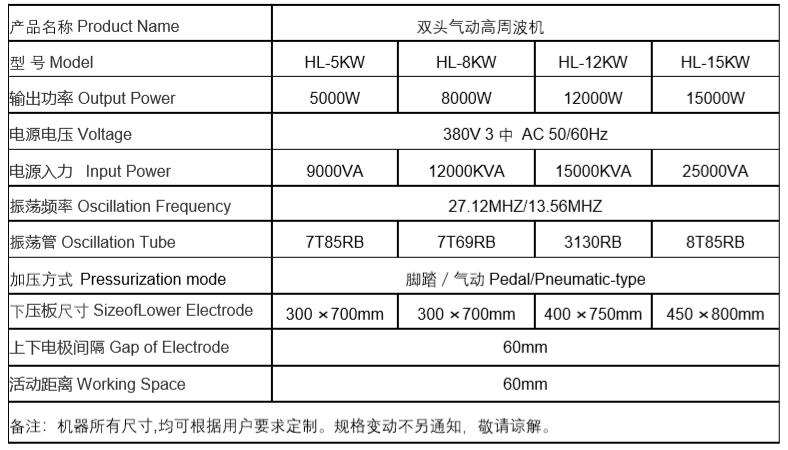 1621818883132821.jpg 雙頭高頻機參數.jpg