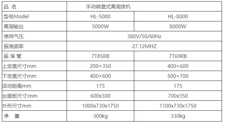1621995997208130.jpg 手動轉(zhuǎn)盤機參數(shù).jpg