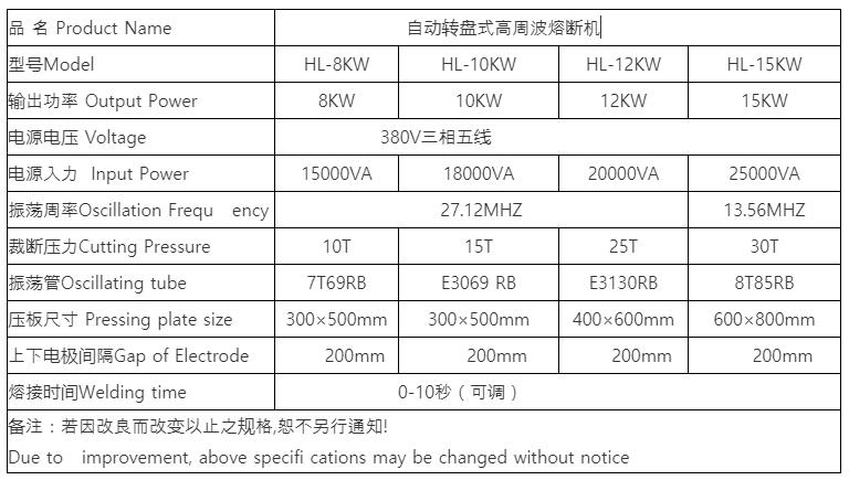 1622011855166412.jpg 自動轉盤式高周波熔斷機參數5.25.jpg