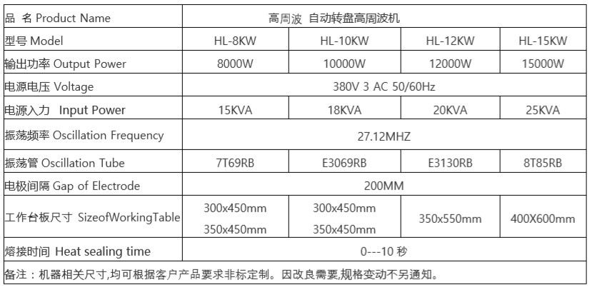 1622447404165994.jpg 參數.jpg