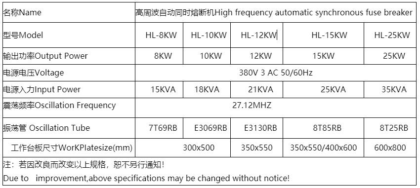 1622697752646461.jpg 高周波熔斷機參數.jpg