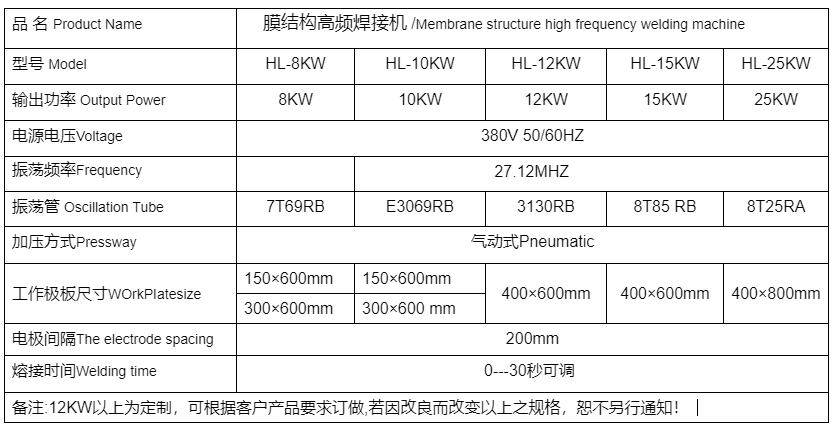 1622699089104698.jpg C型膜結構機參數6.3.jpg