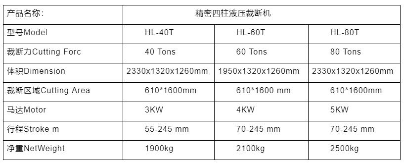 1624001168166725.jpg 裁斷機參數(shù).jpg