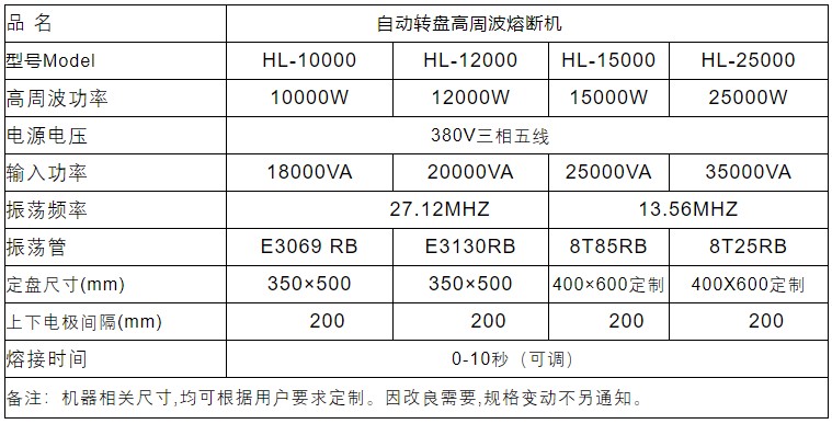 1637819437124101.jpg 自動轉盤熔斷機參數99.JPG