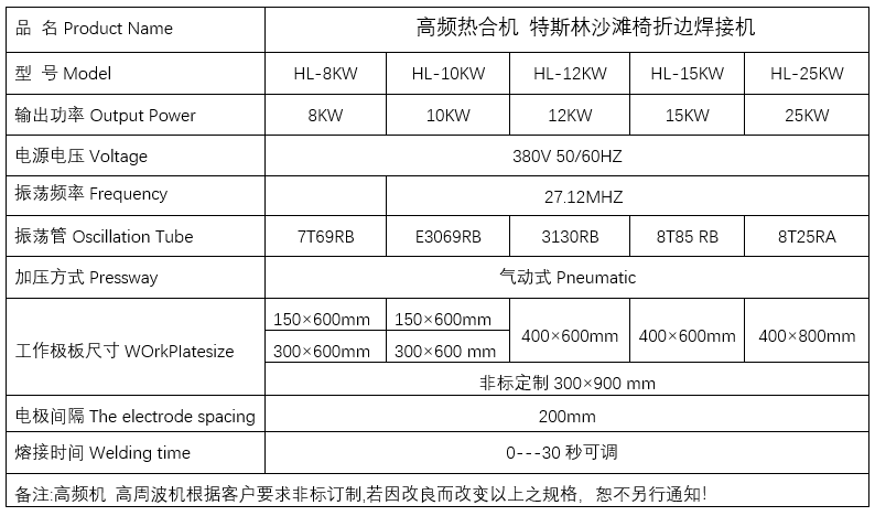 1645433094817042.png 沙灘椅熱合機參數.png