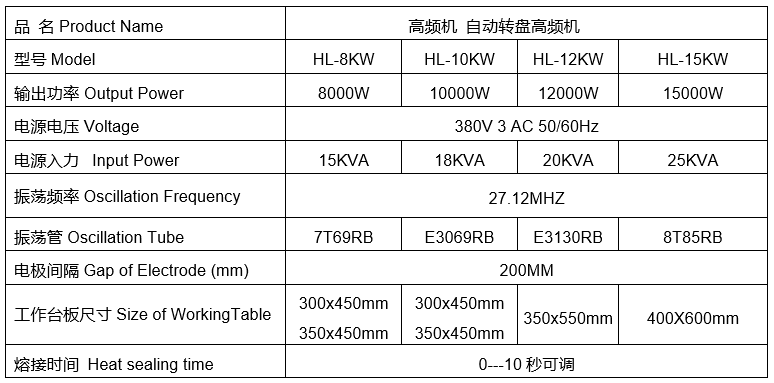 1655347280789936.png 參數1.png