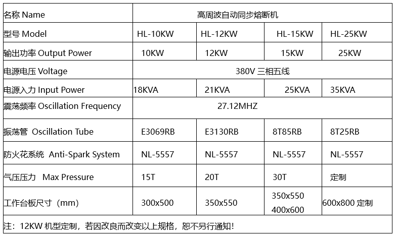 1664009707567397.png 微信截圖_20220924165448.png