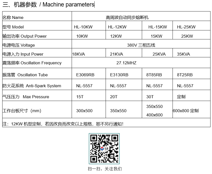 1664011249746817.png 微信截圖_20220924172028.png