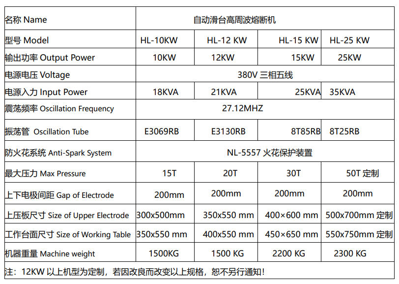 1666926248170509.png 高周波熔斷機參數(shù)9.30.png