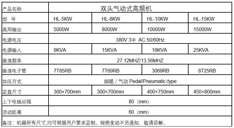 1668497669522084.jpg 雙頭機參數.jpg
