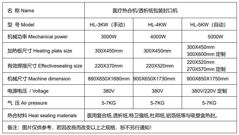 1669092562198083.png 醫療熱合機參數10.17.png