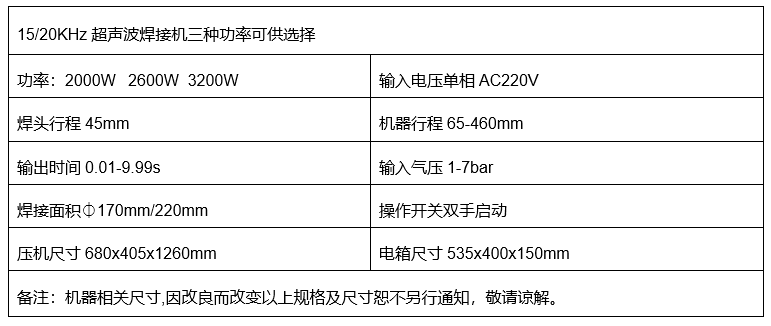 1672045267131362.png 微信截圖_20221226105842.png