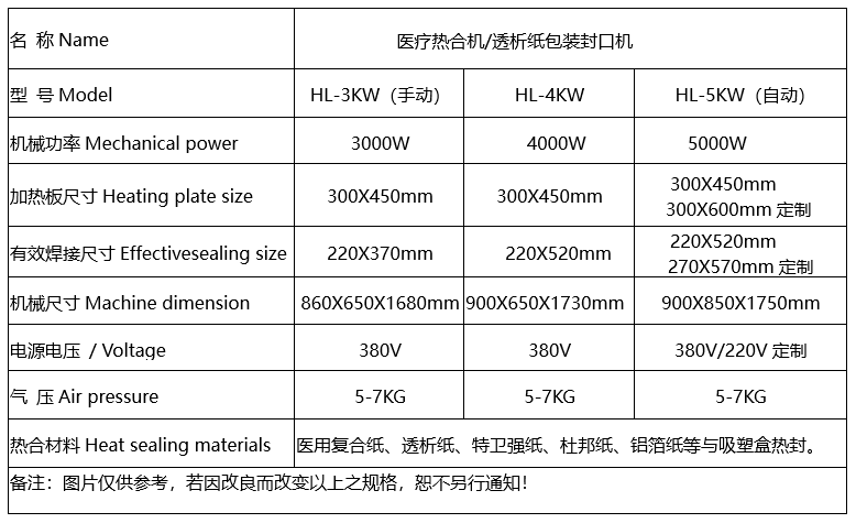 1672970143143283.png 醫(yī)療熱合機(jī)參數(shù)2022.11.28.png