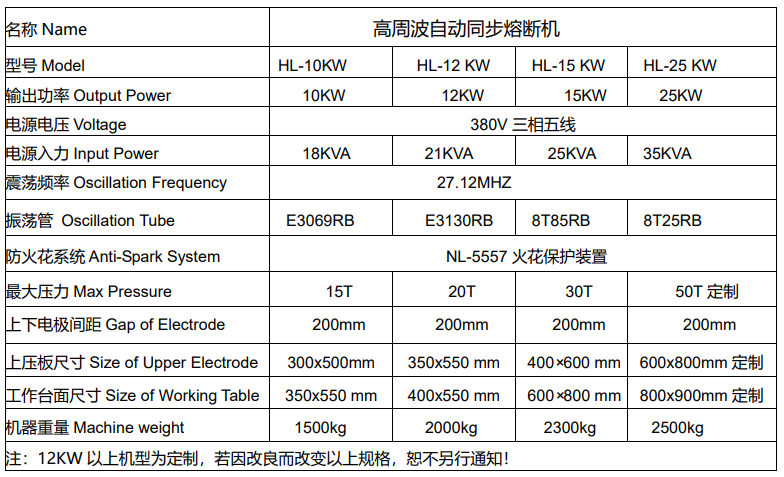 1678151595432220.png 高周波自動同時熔斷機.png