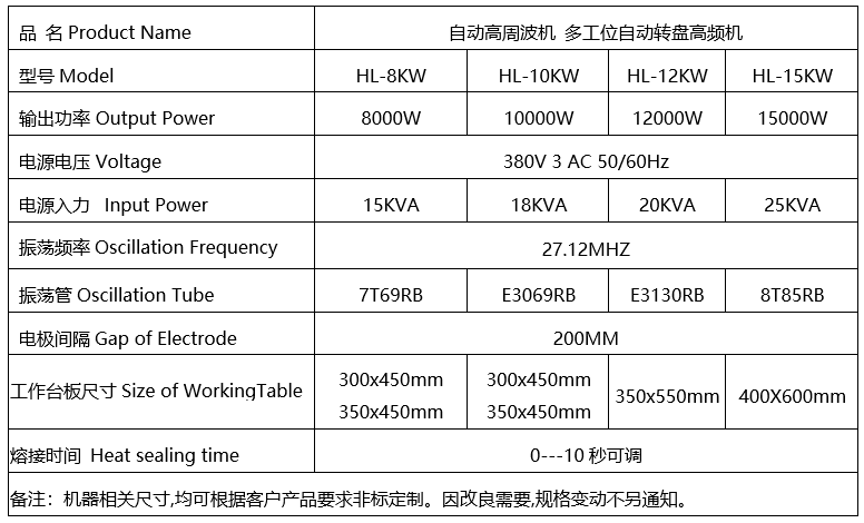 1689560383297272.png 自動高頻機參數(shù).png