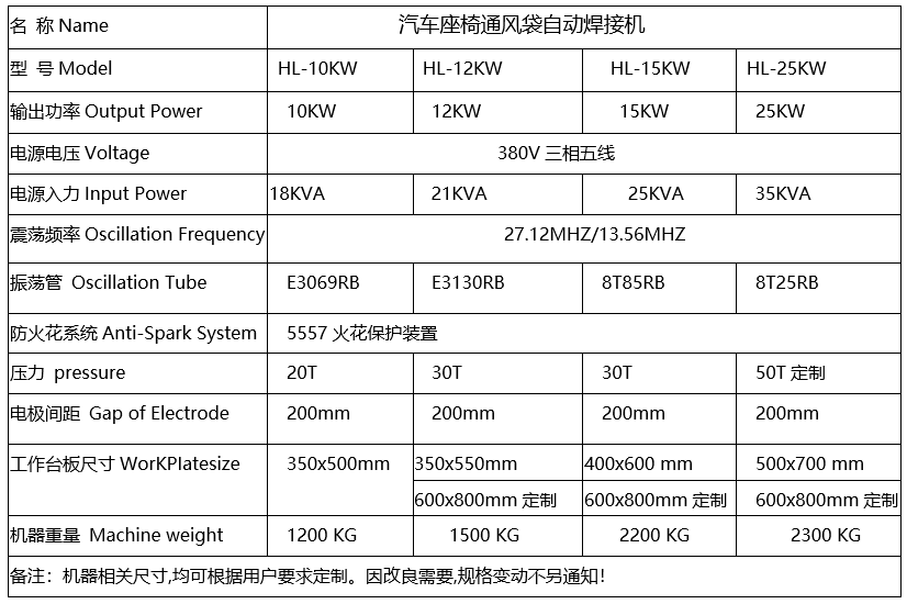 1690619267151693.png 汽車座椅通風袋焊接機.png