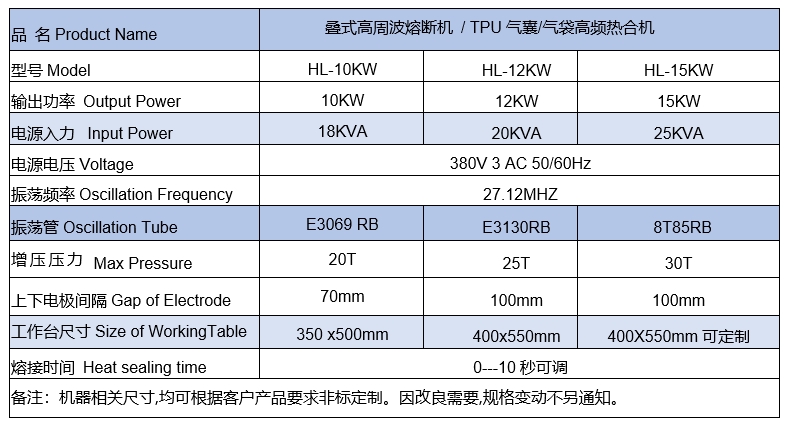 1722832796166128.png 疊式高周波機(jī)規(guī)格參數(shù).png