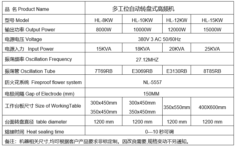 1732158372184738.png 自動轉盤式高頻機參數.png