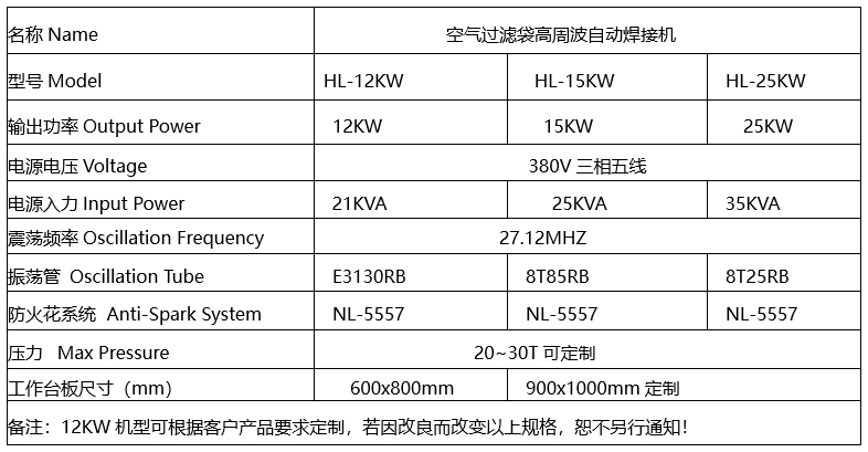 1749435816209284.png 高周波參數.png