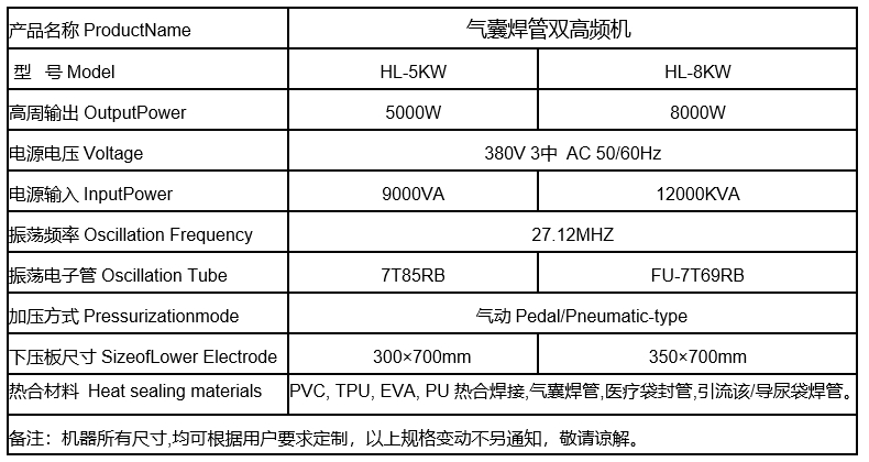 1751432982189405.png 氣囊焊管機參數.png