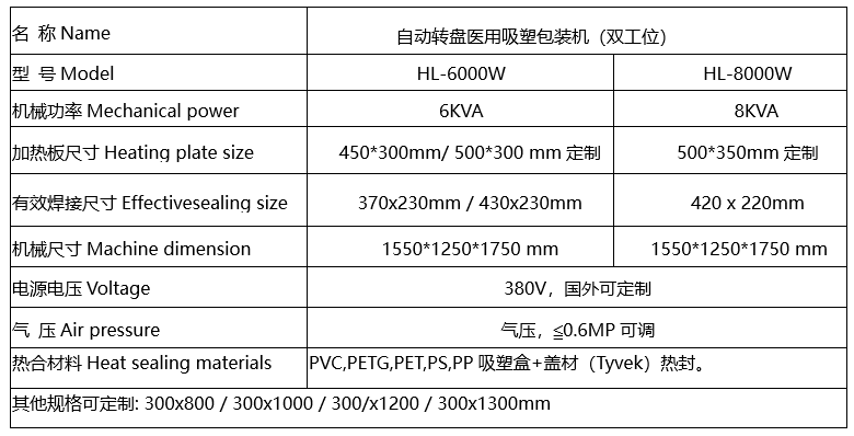 1756876815755148.png 二工位自動轉盤醫療熱合機參數.png
