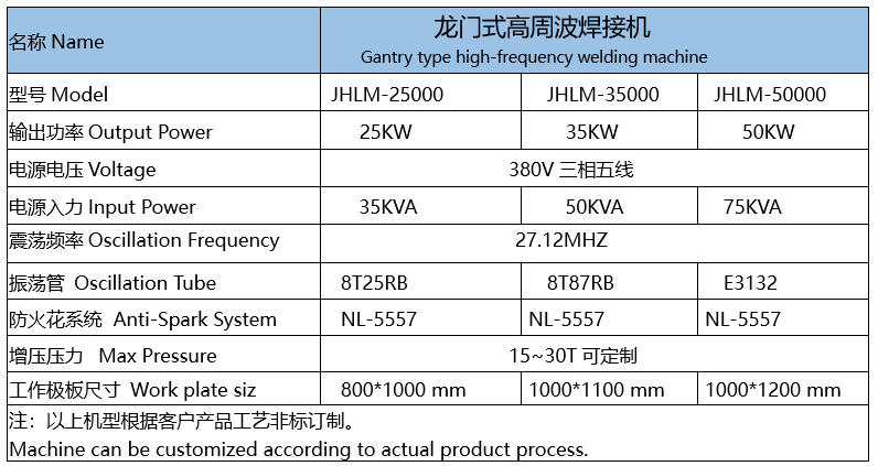 1757313953709959.jpg 絕緣毯高頻機(jī)參數(shù)9.8.jpg